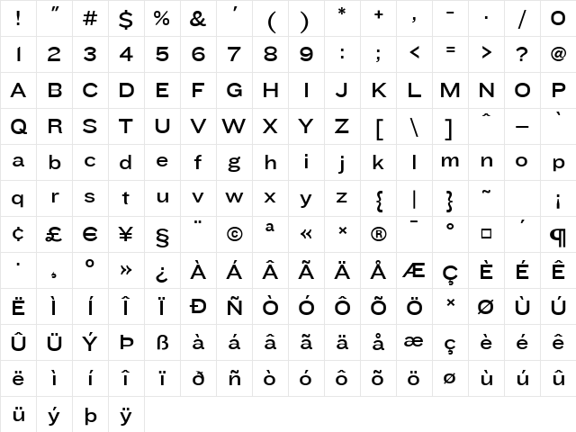 Knockout Medium Character Map