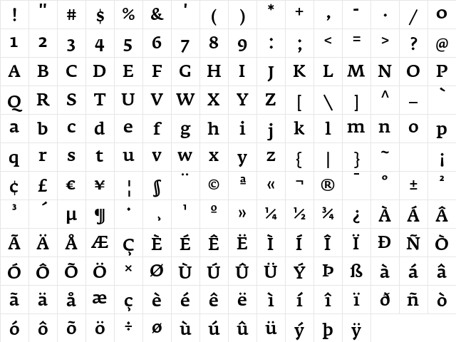 FedraSerifA Medium Character Map