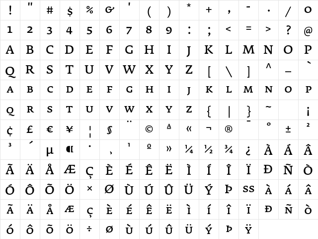FedraSerifA NormalSC Character Map