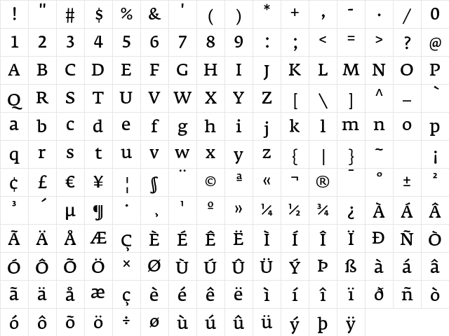 FedraSerifA NormalTF Character Map