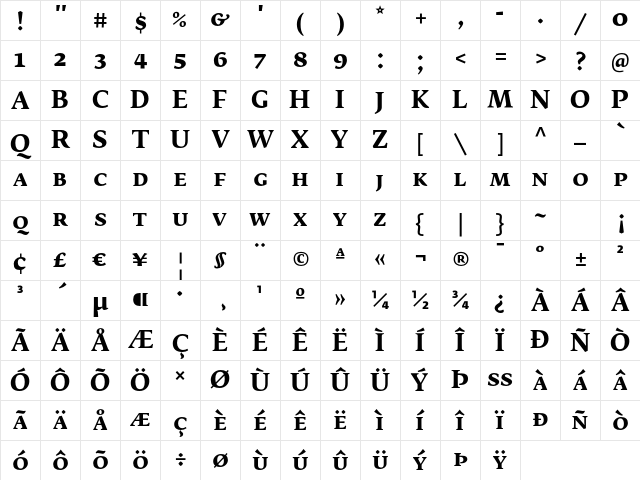 FedraSerifB BoldSC Character Map FedraSerifB BoldSC Character Map