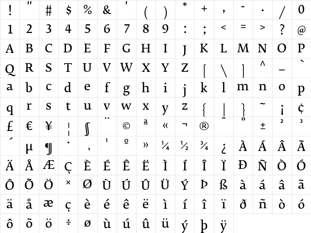 FedraSerifB NormalTF Character Map FedraSerifB NormalTF Character Map