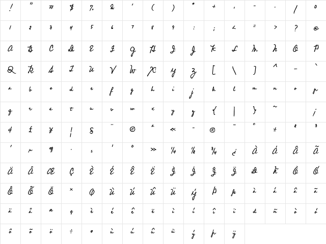 Nanette Regular Character Map