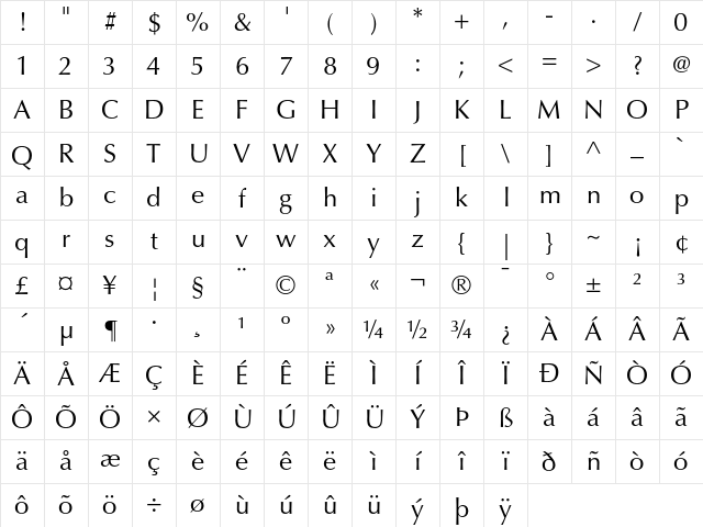 Optima Roman Character Map Optima Roman Character Map