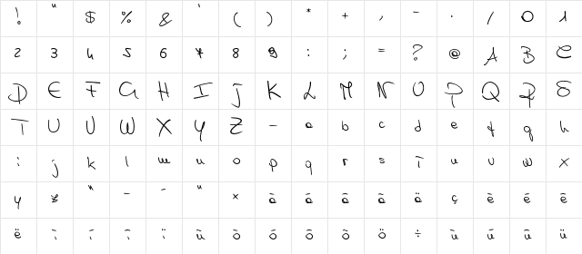 Rossana Regular Character Map