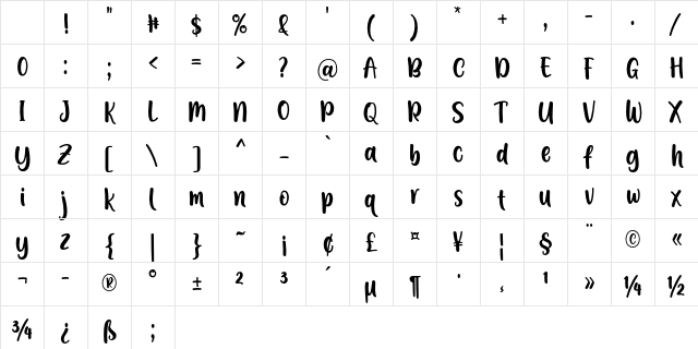 A Calling Regular Character Map A Calling Regular Character Map