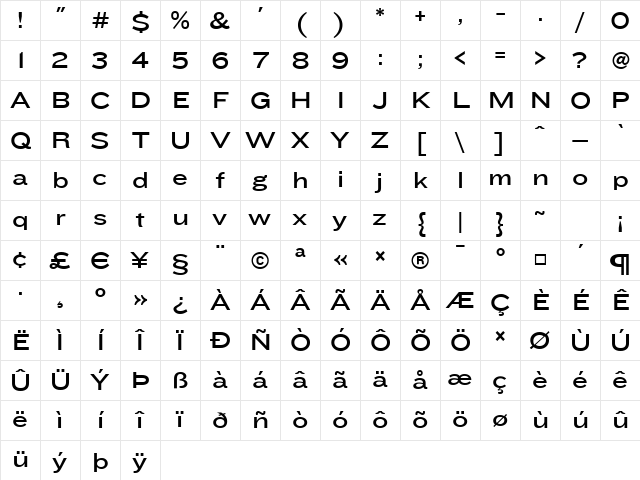 Knockout Medium Character Map