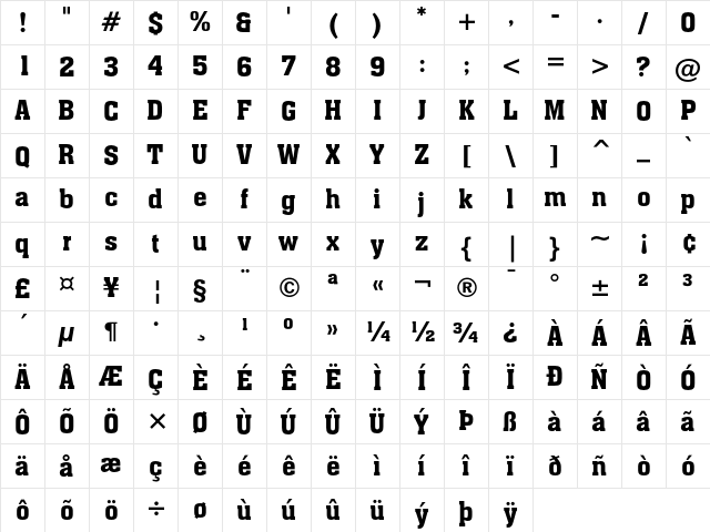 Aachen Regular Character Map Aachen Regular Character Map