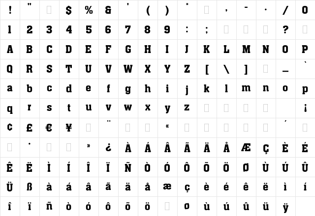 Aachen Medium Plain Character Map