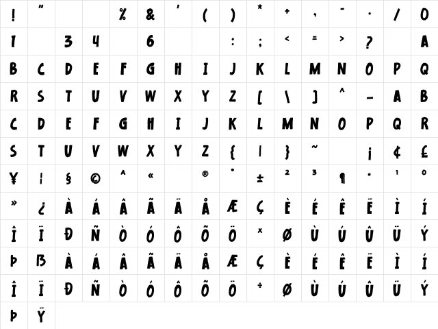 Aalama Regular Character Map