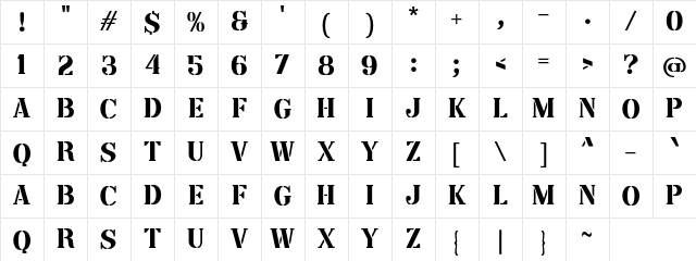a Angkatan Bersenjata Regular Character Map