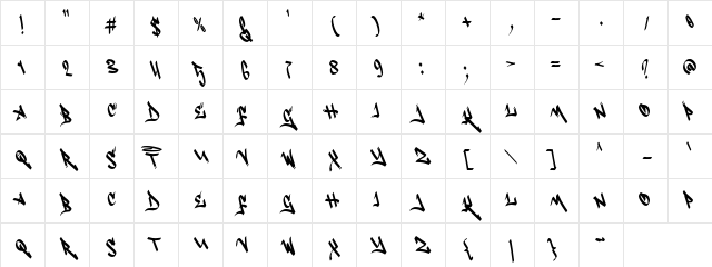a Another Tag Regular Character Map