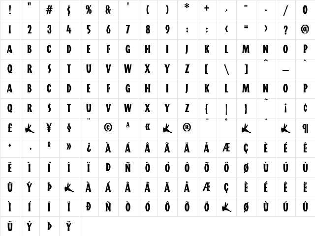 Aardvark Regular Character Map