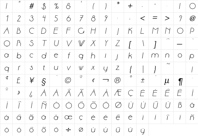 Aase Italic Character Map