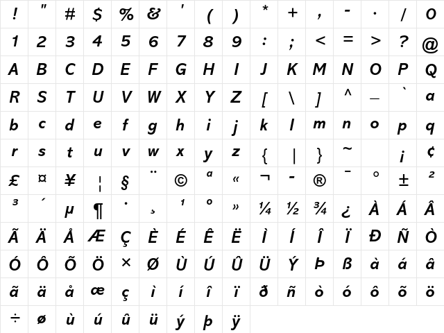 Abadi MT Std Bold Italic Character Map