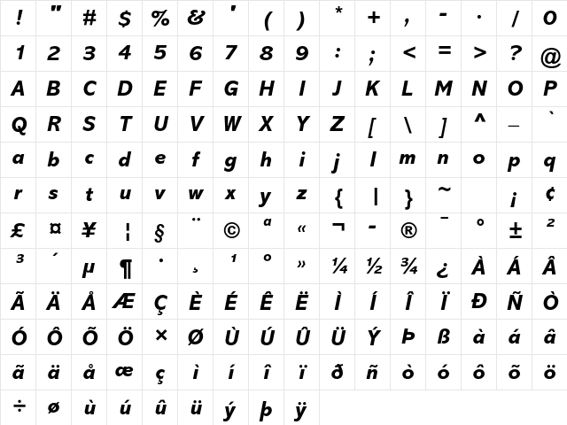Abadi MT Std Extra Bold It Character Map