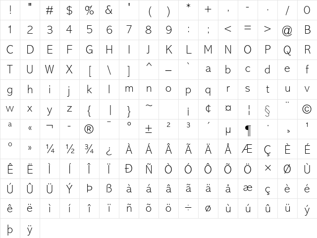Abadi MT Std Extra Light Character Map
