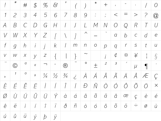 Abadi MT Std Extra Light It Character Map