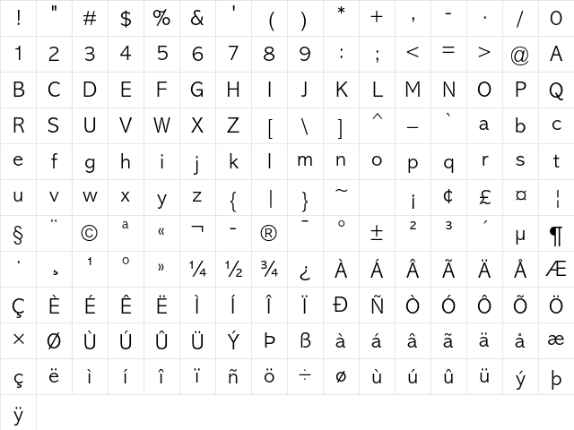 Abadi MT Std Light Character Map