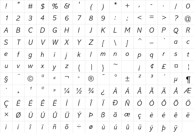 Abadi MT Std Light Italic Character Map