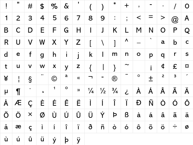 Abadi MT Std Regular Character Map