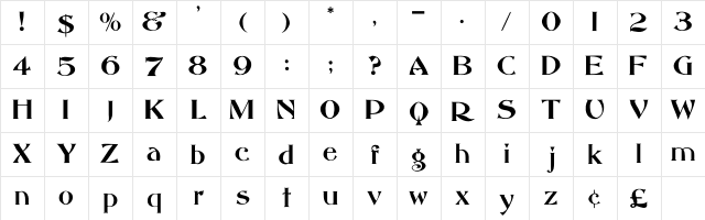 Abbess Regular Character Map