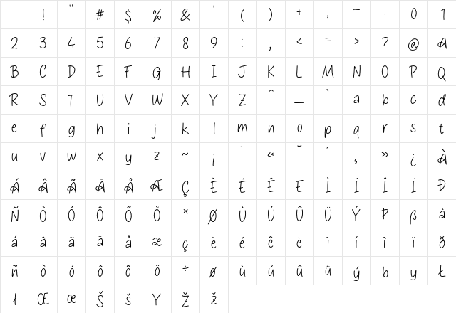 Abigael Regular Character Map
