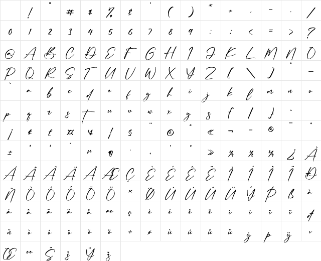 Abigaila Signature Regular Character Map Abigaila Signature Regular Character Map