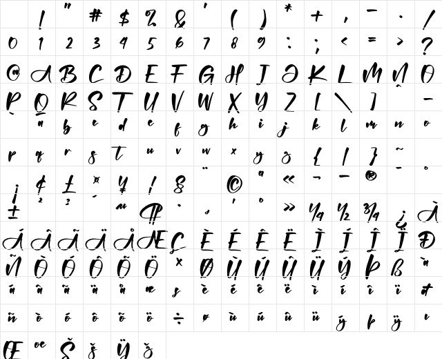 Abigaila Regular Character Map