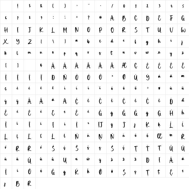 Better Chocolatte Regular Character Map Better Chocolatte Regular Character Map