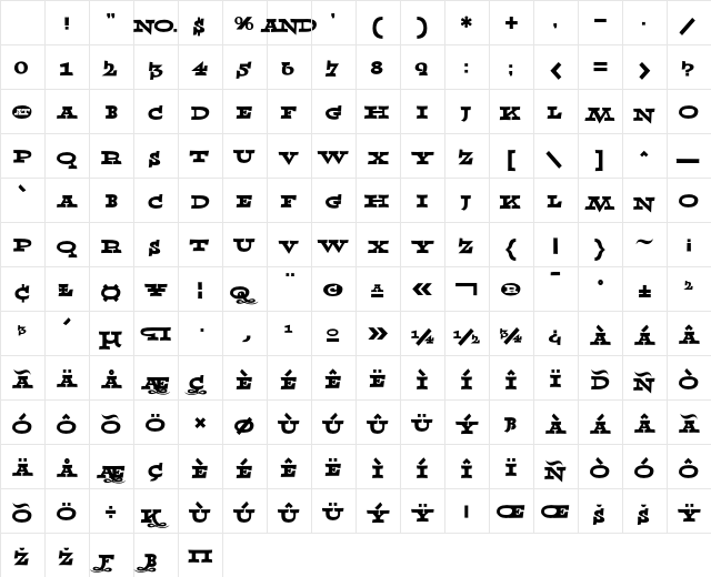 Ablefont Outlaw Character Map Ablefont Outlaw Character Map