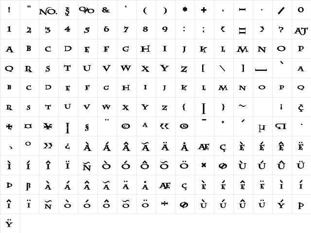 Ablefont Press Character Map