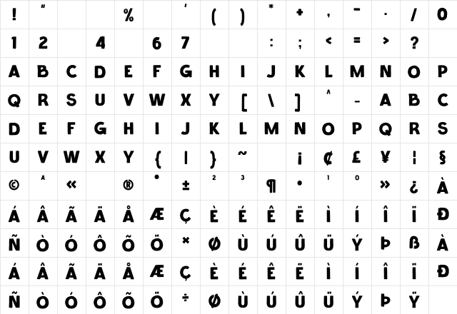 Abrosia Regular Character Map