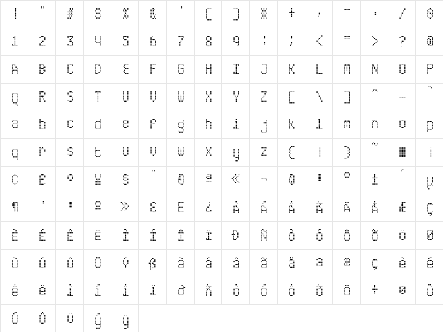 ABS 3 Character Map