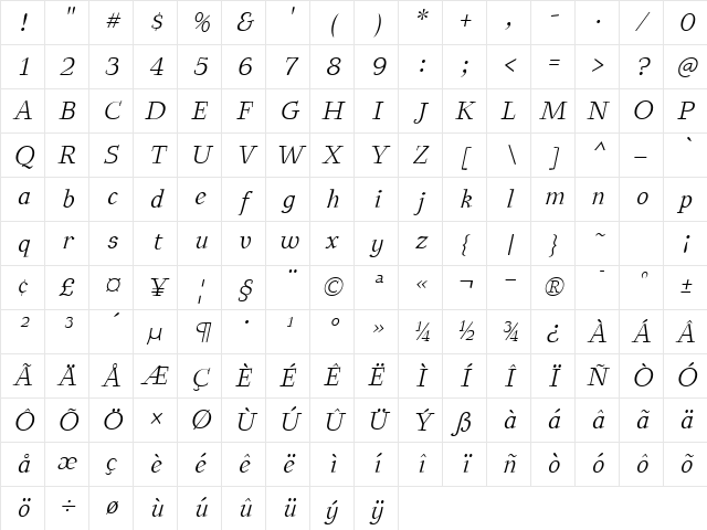 BetterEuroika Italic Character Map BetterEuroika Italic Character Map