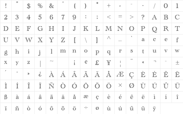 Academy Engraved Std Regular Character Map