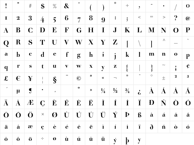 Acanthus Bold Character Map