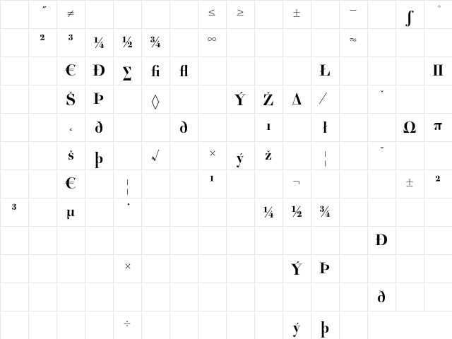 Acanthus BoldExpert Character Map