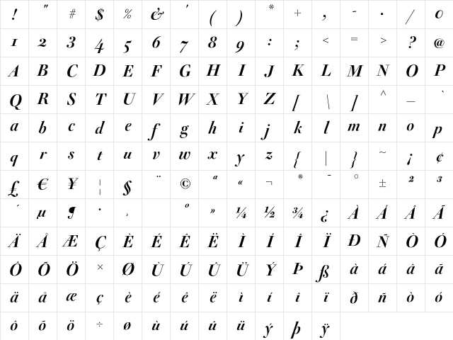Acanthus BoldItalic Character Map