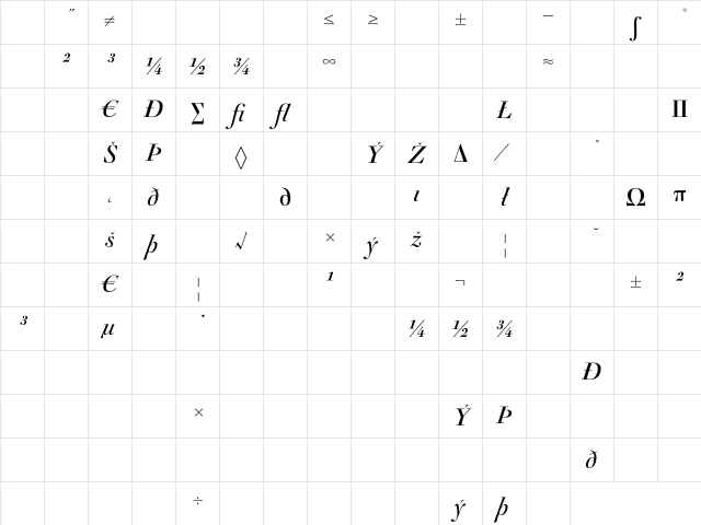 Acanthus ItalicExpert Character Map