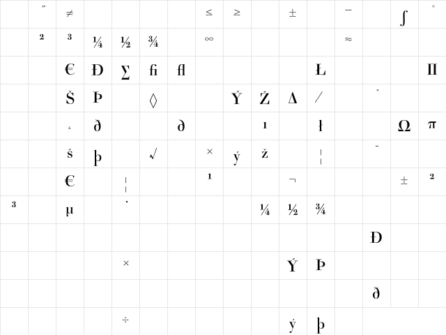 Acanthus RegularExpert Character Map