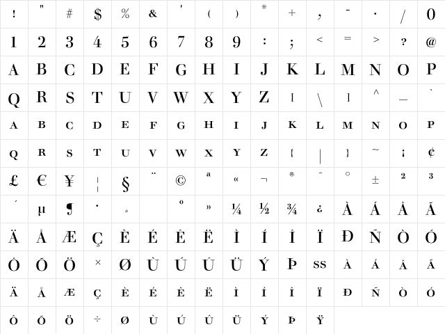 Acanthus SmallCaps Character Map