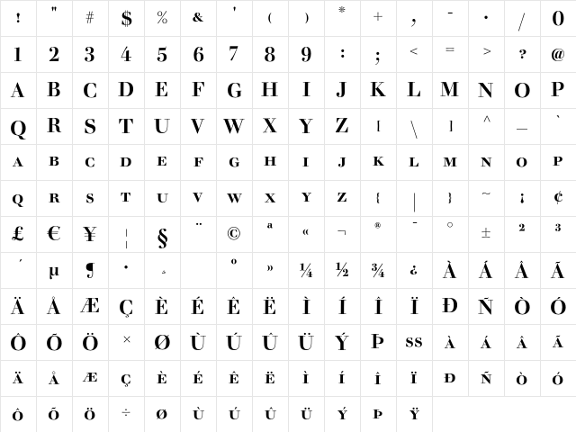 Acanthus SmallCapsBold Character Map