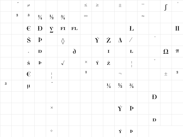 Acanthus SmallCapsExpert Character Map