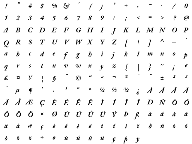 Adobe Caslon Bold Italic Character Map