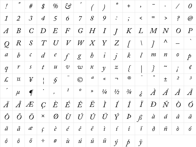 Adobe Caslon Italic Character Map