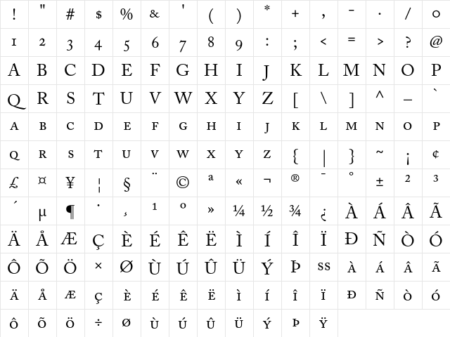 Adobe Caslon Regular Small Caps &amp; Oldstyle Figures Character Map