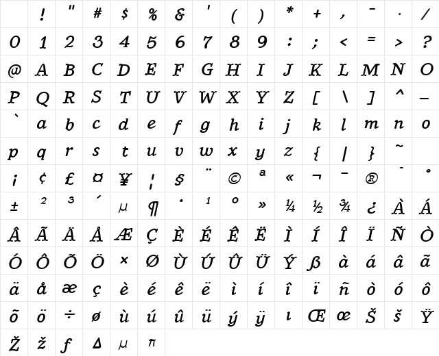 BetterIngriana BoldItalic Character Map BetterIngriana BoldItalic Character Map