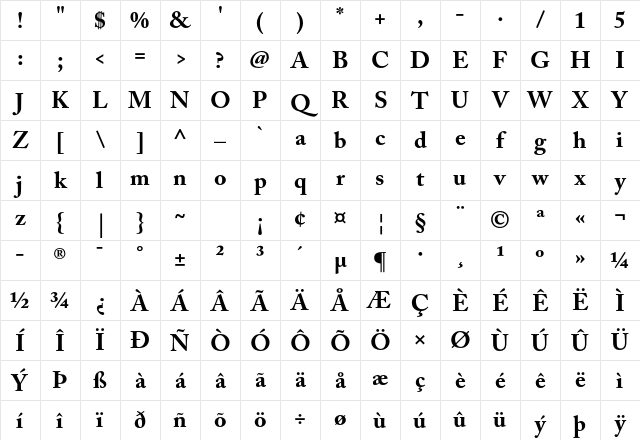 Adobe Caslon Pro Bold Character Map