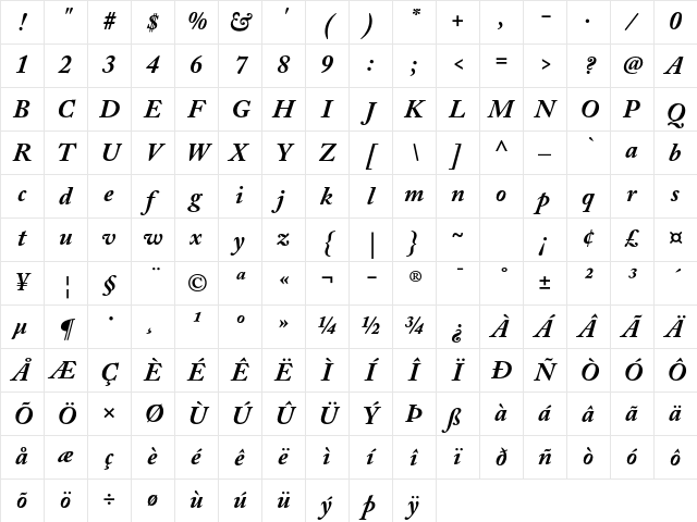 Adobe Caslon Pro Bold Italic Character Map